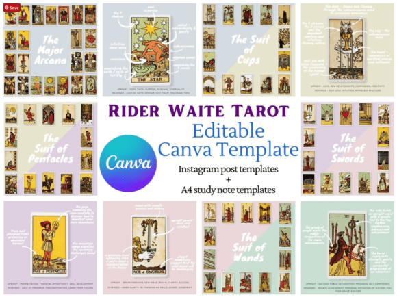 Unlock Your Deck: The Ultimate Rider Waite Tarot Canva Template